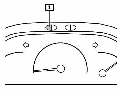 Скидання сервісного інтервалу